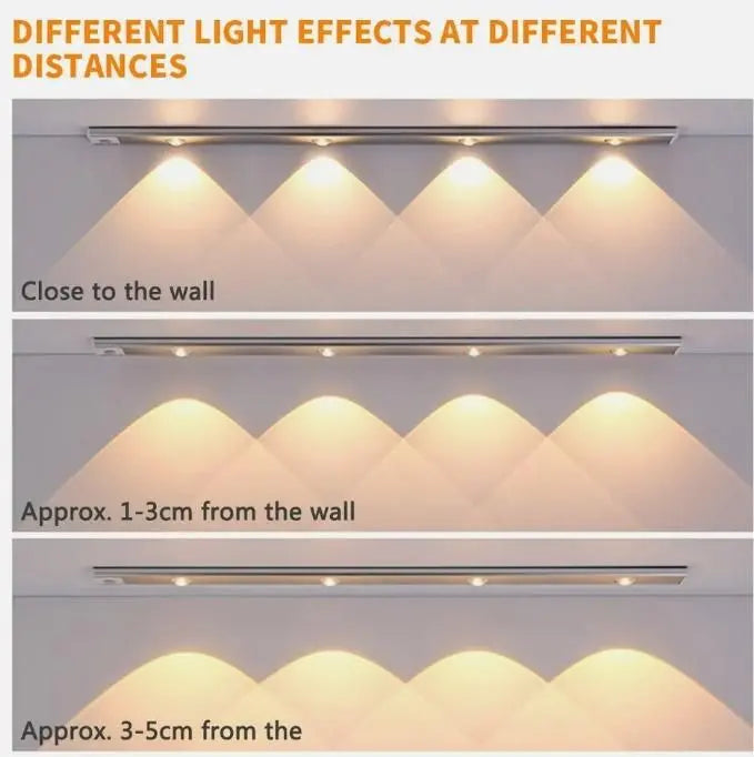 LED PIR Motion Sensor Cabinet With USB Rechargeble Shoppingstore25