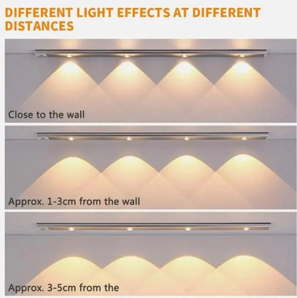 LED PIR Motion Sensor Cabinet  With USB Rechargeble Shoppingstore25
